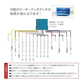 RANE HA6S ヘッドフォン分配機 RANE HA6S 6チャンネルヘッドホンミキサー | 株式会社 楽器音響札幌